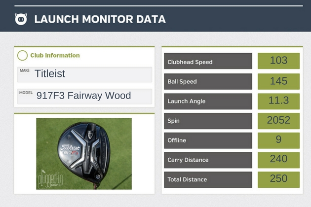 titleist-917f3-lm-data