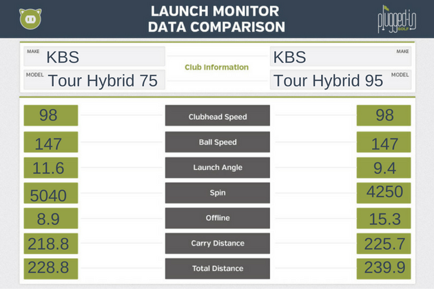 kbs-tour-hybrid-lm