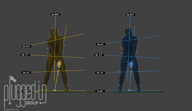 Best Golf Lesson-01-18_13-32-21