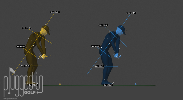 Best Golf Lesson-01-18_13-35-39