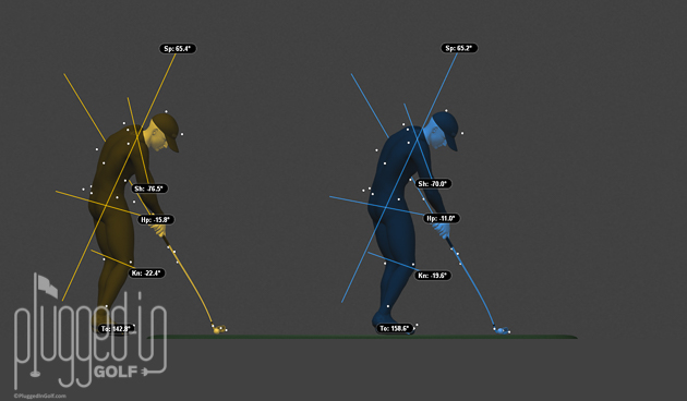 Best Golf Lesson-01-18_13-37-50