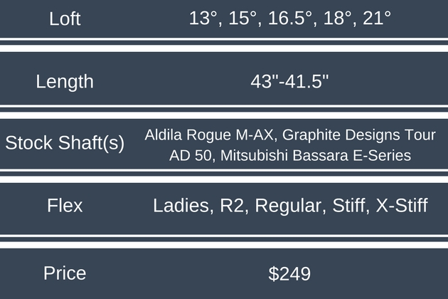 Tour Edge EX10 FW Specs & Price