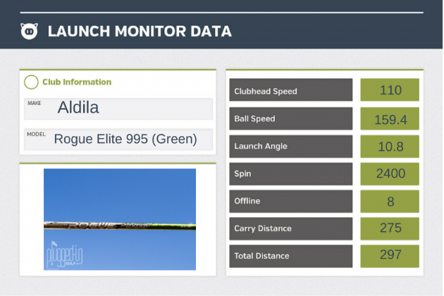 Aldila-Rogue-Elite-Green-LM-Data