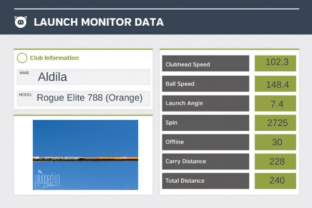 Aldila-Rogue-Elite-Orange-LM-Data