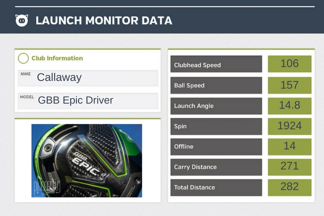 Callaway GBB Epic Driver LM Data (1)