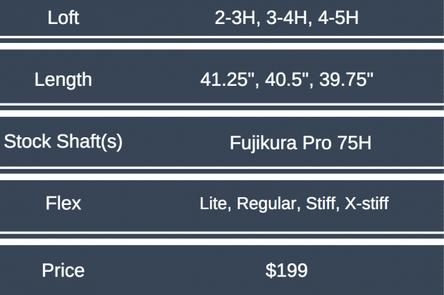 Cobra-King-F7-Hybrid-Specs
