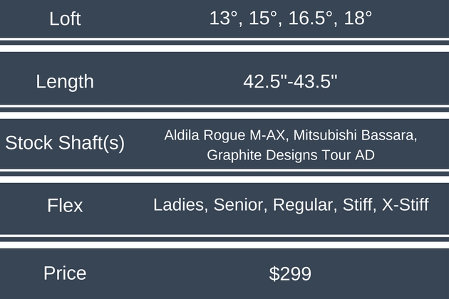 EX10 Beta Specs & Price