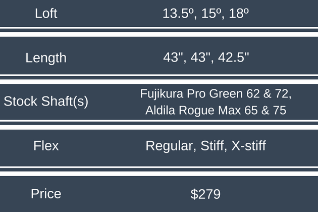 GBB-Epic-SZ-Fwy-Specs