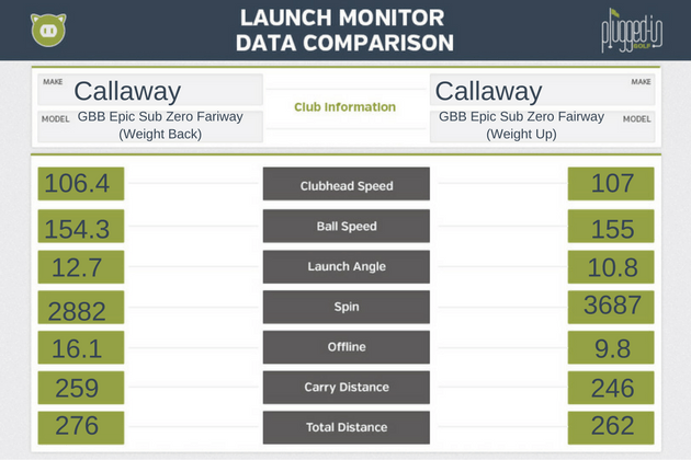 GBB-Epic-Sub-Zero-FWY-LM-Data