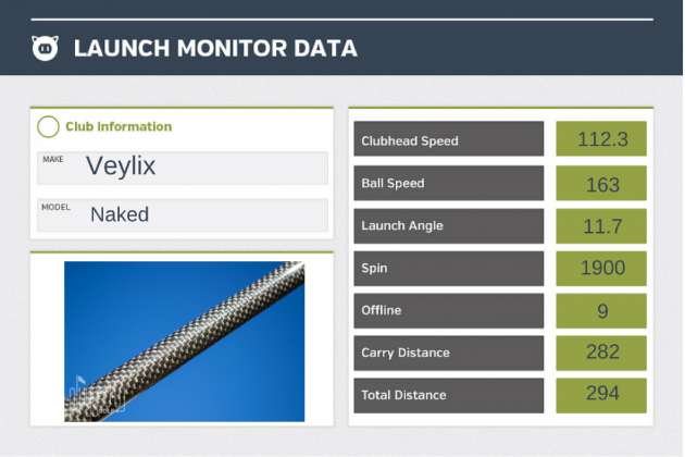 Veylix-Naked-LM-Data