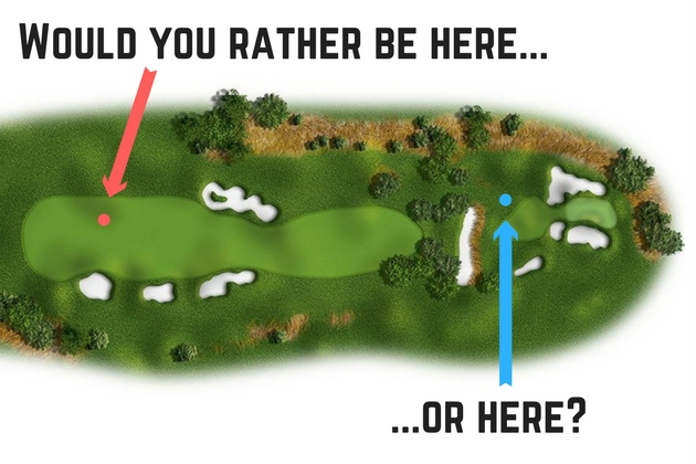 Would you rather be here