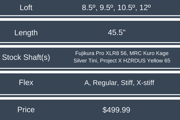 17-TM-M1-Driver-Specs