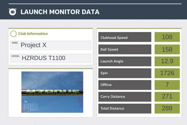 HZRDUS T1100 LM Data