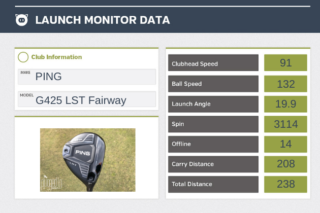 PING-G425-LST-FW-LM-Data.png?