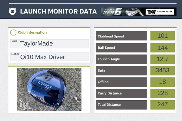 TaylorMade Qi10 Max Driver Review - Plugged In Golf