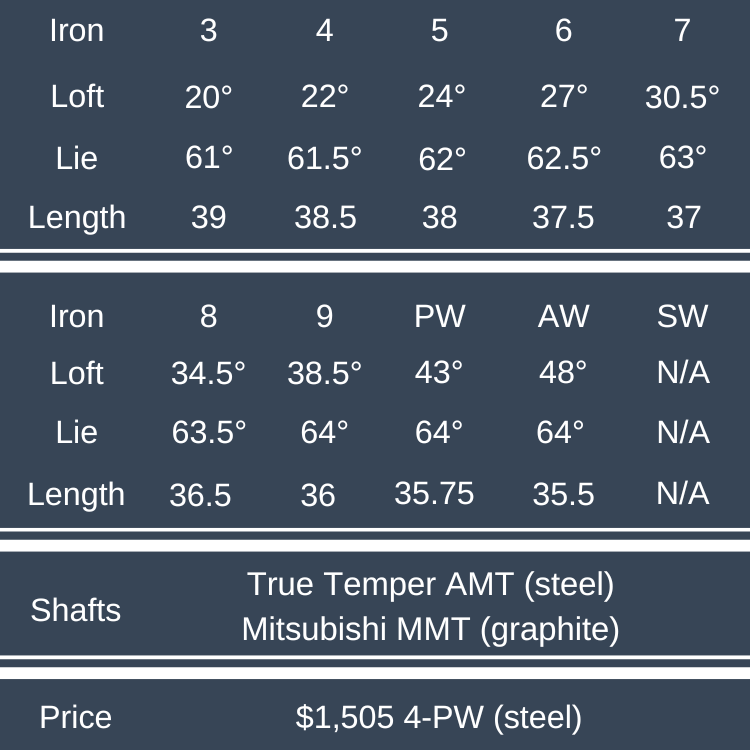 Diet Chart for Weight Loss for Females 2026 Edition