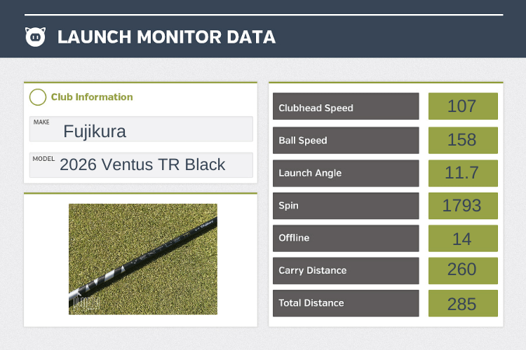 2026 Fujikura Ventus TR Black Shaft Review review