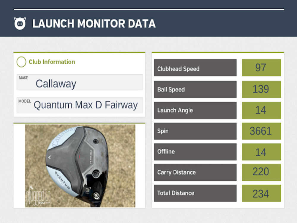 Callaway Quantum Max D Fairway Wood Review review