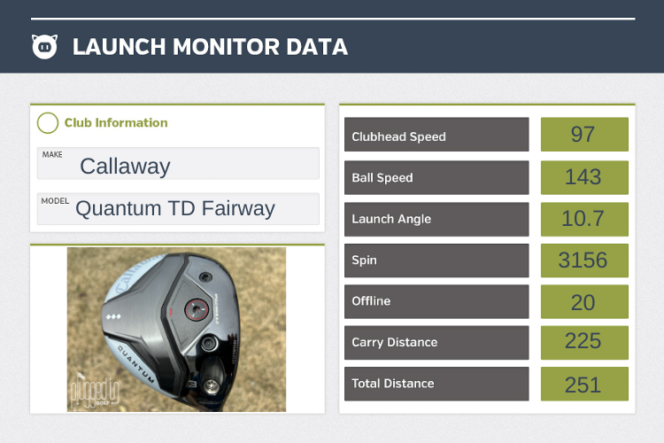 Callaway Quantum Triple Diamond Fairway Wood Review review