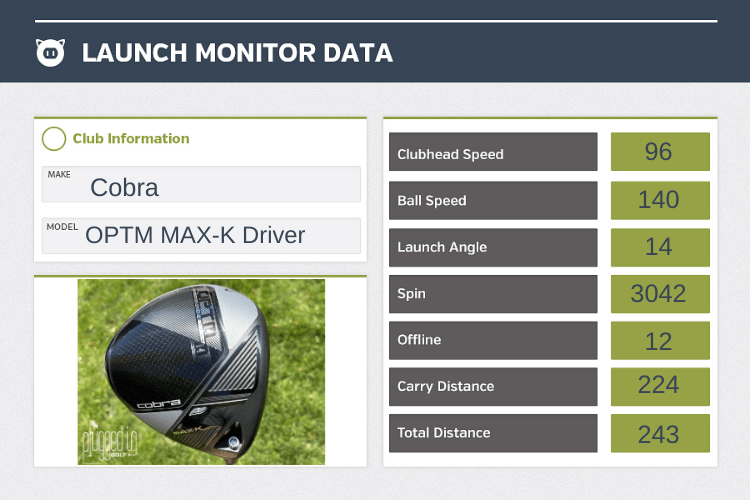 Cobra OPTM MAX-K Driver Review review