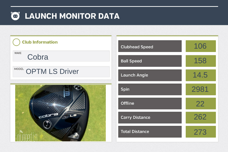 Cobra OPTM LS Driver Review review