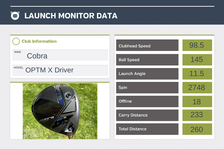 Cobra OPTM X Driver Review review