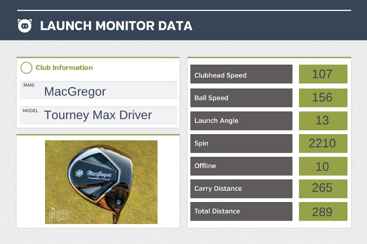 MacGregor Tourney MAX Driver Review review