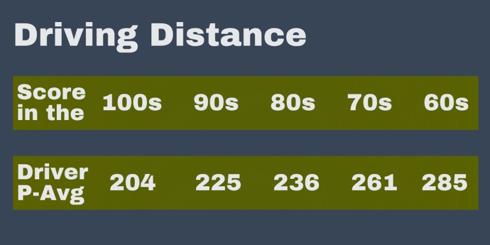 Understanding Shot Tracking Data review