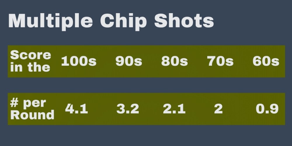 Understanding Shot Tracking Data review