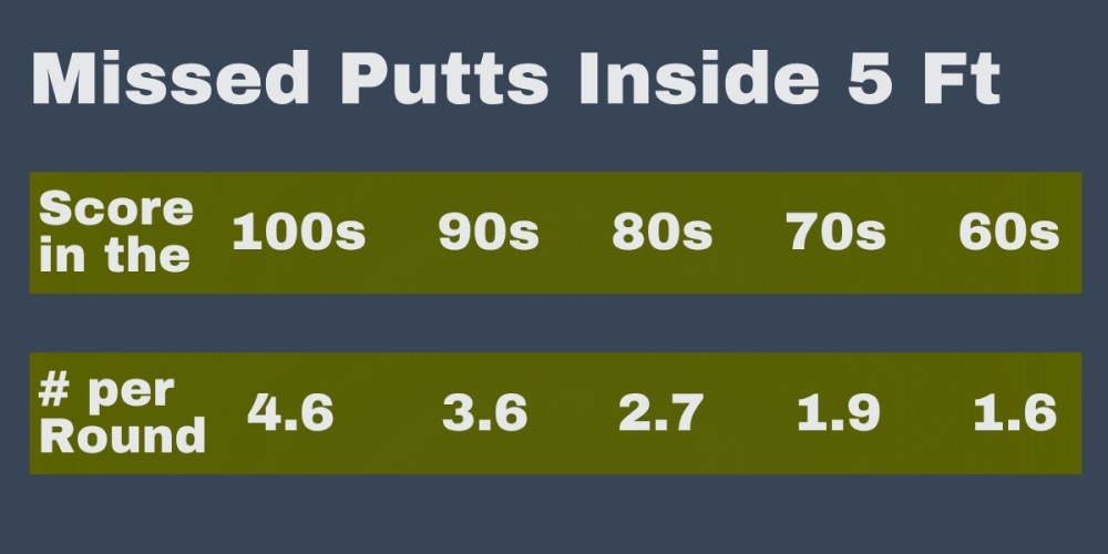 Understanding Shot Tracking Data review
