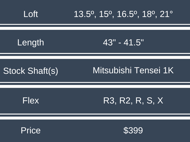 Titleist GTS3 Fairway Wood Review review