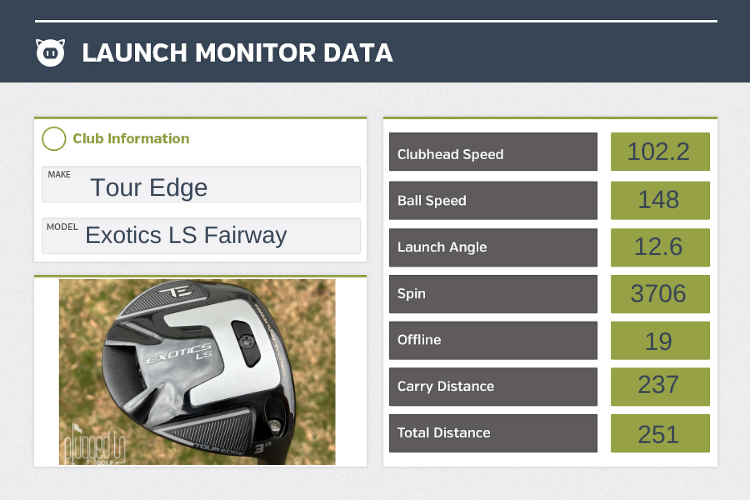 Tour Edge Exotics LS Fairway Wood Review review