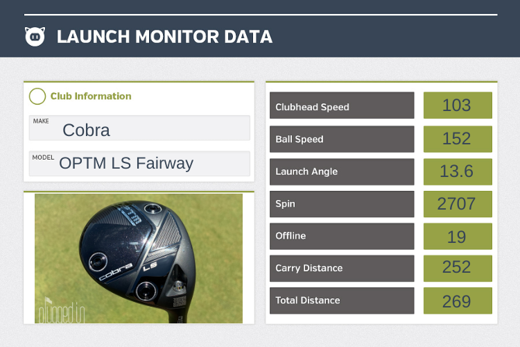 Cobra OPTM LS Fairway Wood Review review