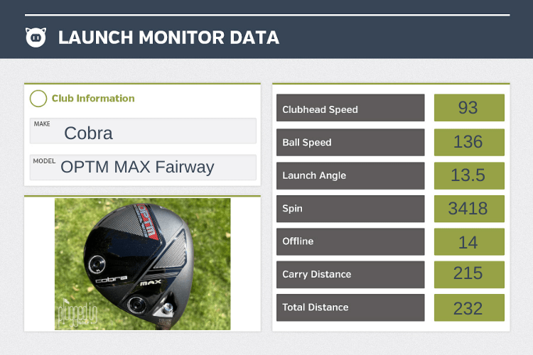 Cobra OPTM MAX Fairway Wood Review review