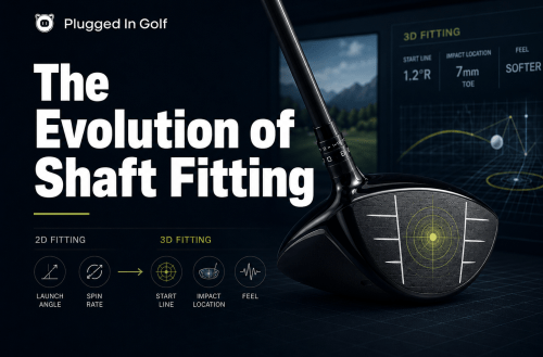 The Evolution of Shaft Fitting review