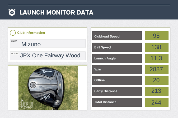 Mizuno JPX One Fairway Wood Review review