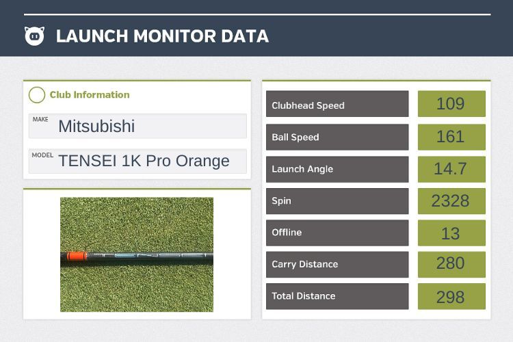 2026 Mitsubishi TENSEI 1K Pro Orange Shaft Review review