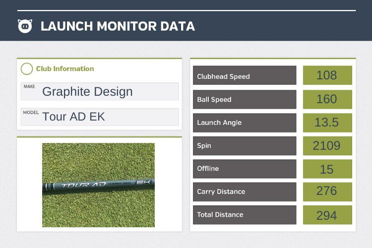 Graphite Design Tour AD EK Shaft Review review