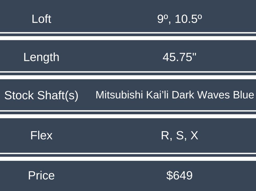 Srixon ZXi RKT Driver Review review