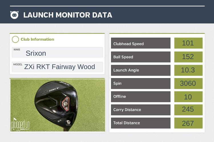 Srixon Zxi RKT Fairway Wood lm
