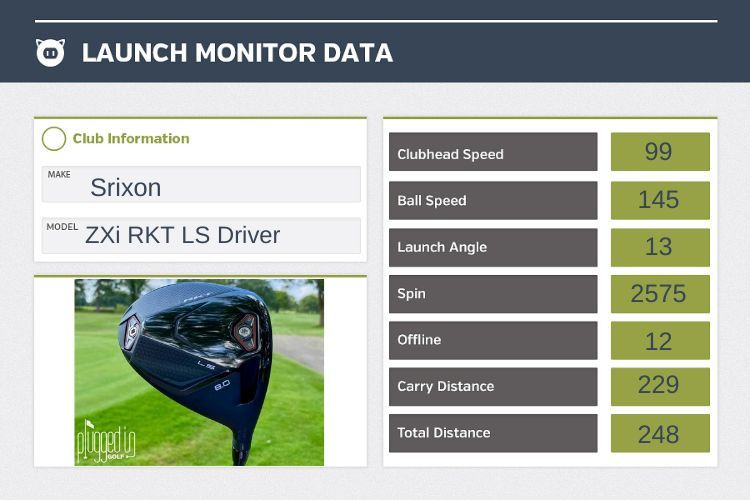 Chart showing the performance data from the Srixon ZXi RKT LS driver.