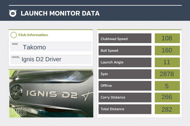 Takomo Ignis D2 Driver launch monitor