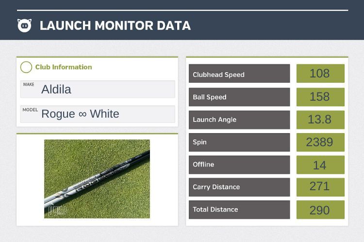 Aldila Rogue ∞ White Shaft Review review